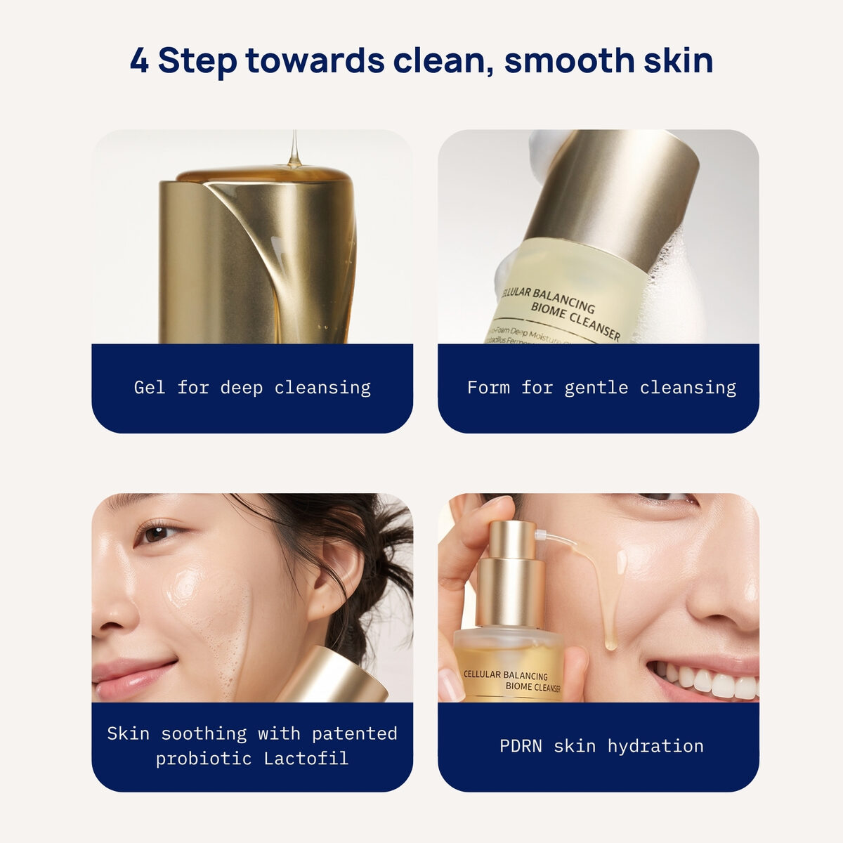 Generex Cellular Balancing Biome Cleanser, product photograph