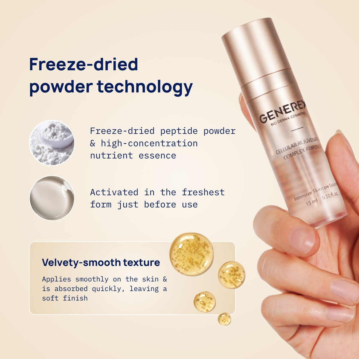 Generex Cellular Rejuvenation Complex Ampoule, product photograph