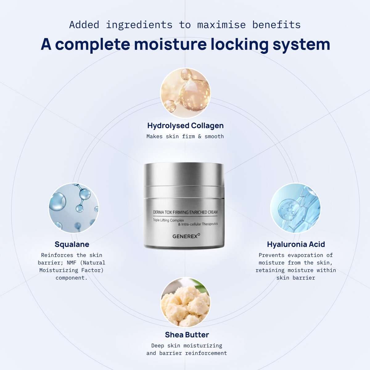 Generex Dermatox Firming Enriched Cream, product photograph